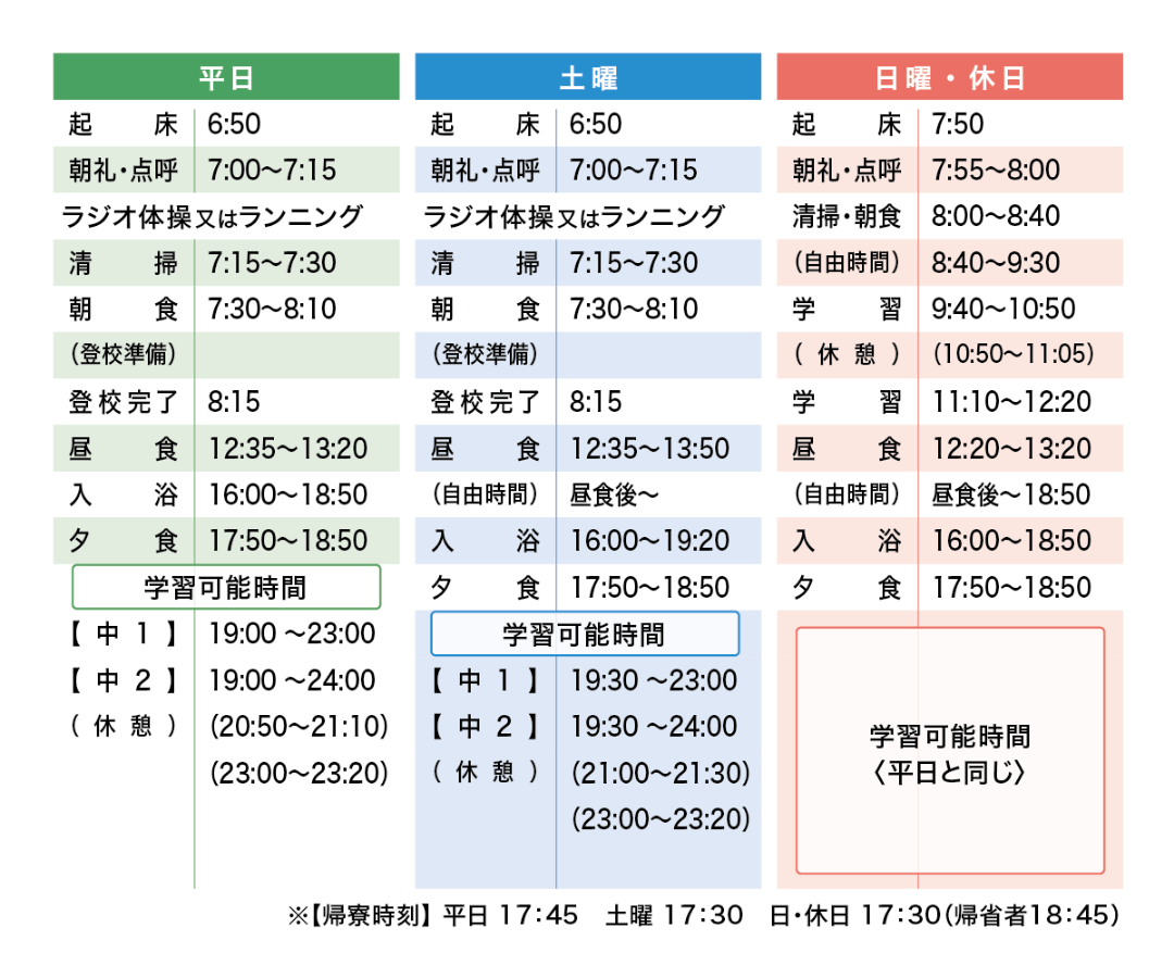 日程表