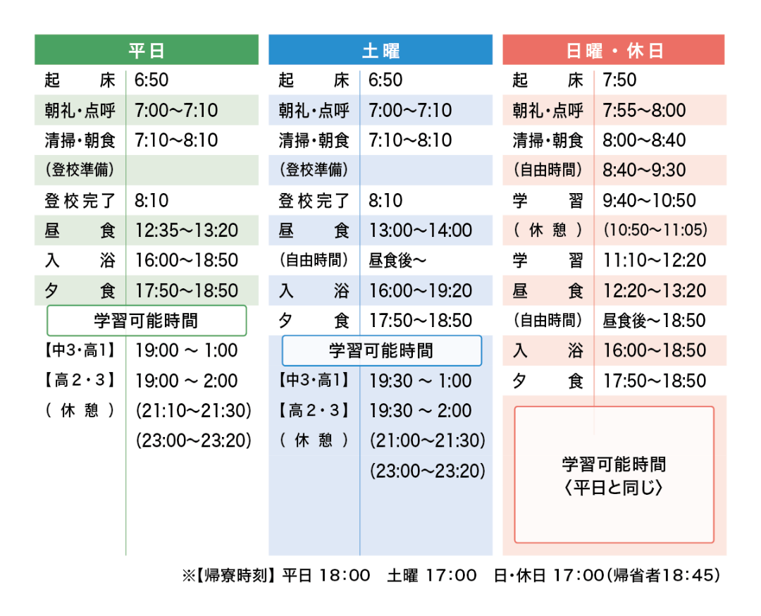 日程表