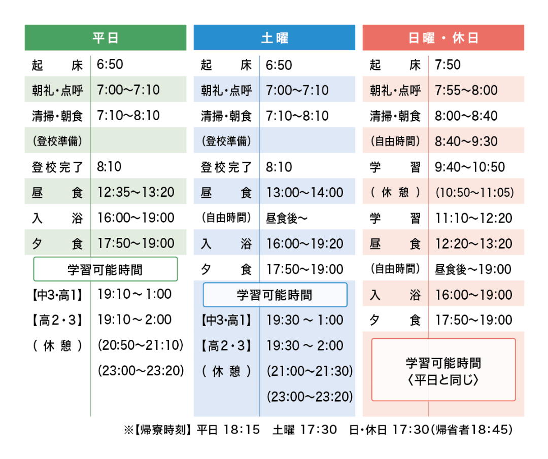 日程表